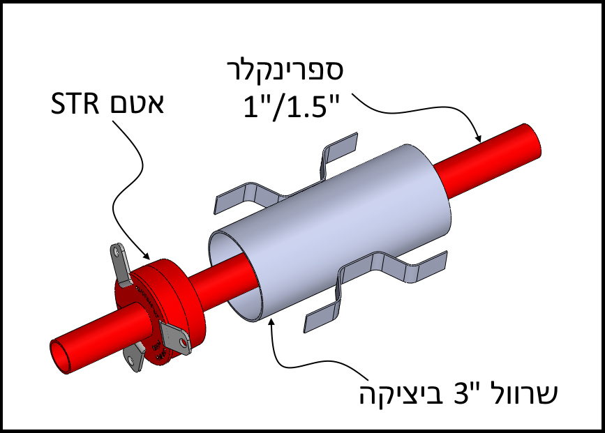 STR עם שרוול 3 אינץ' ביציקה