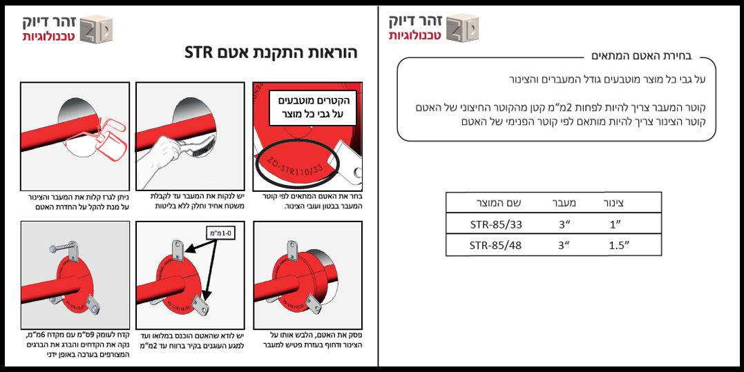 הוראות התקנה אטם STR